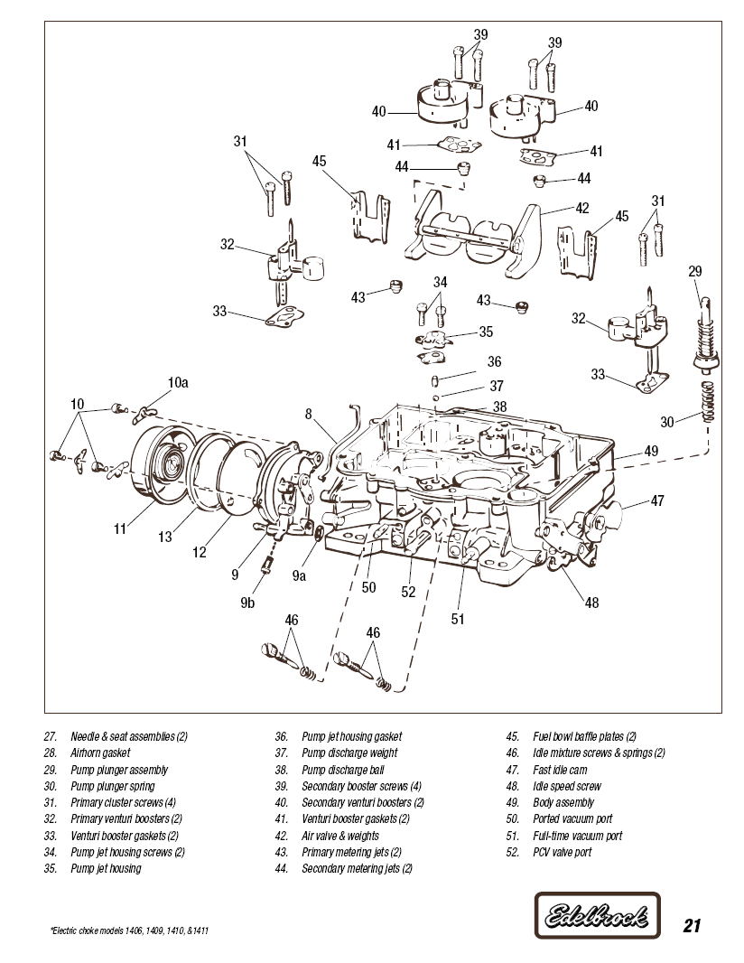 Edelbrock Float Baffles (Pair)